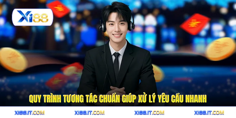 Liên hệ 3 Quy trình tương tác chuẩn giúp xử lý yêu cầu nhanh