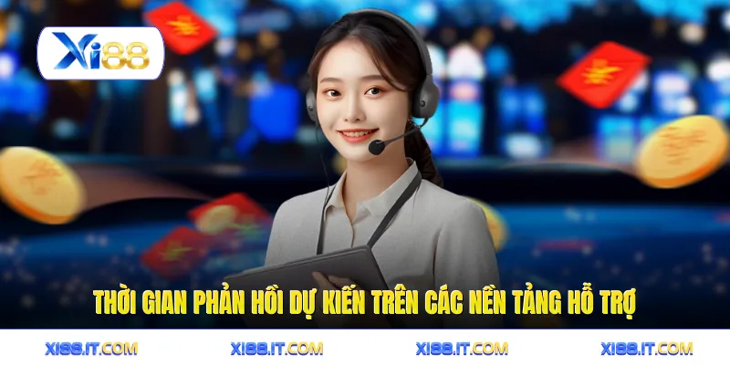 Liên hệ 4 Thời gian phản hồi dự kiến trên các nền tảng hỗ trợ